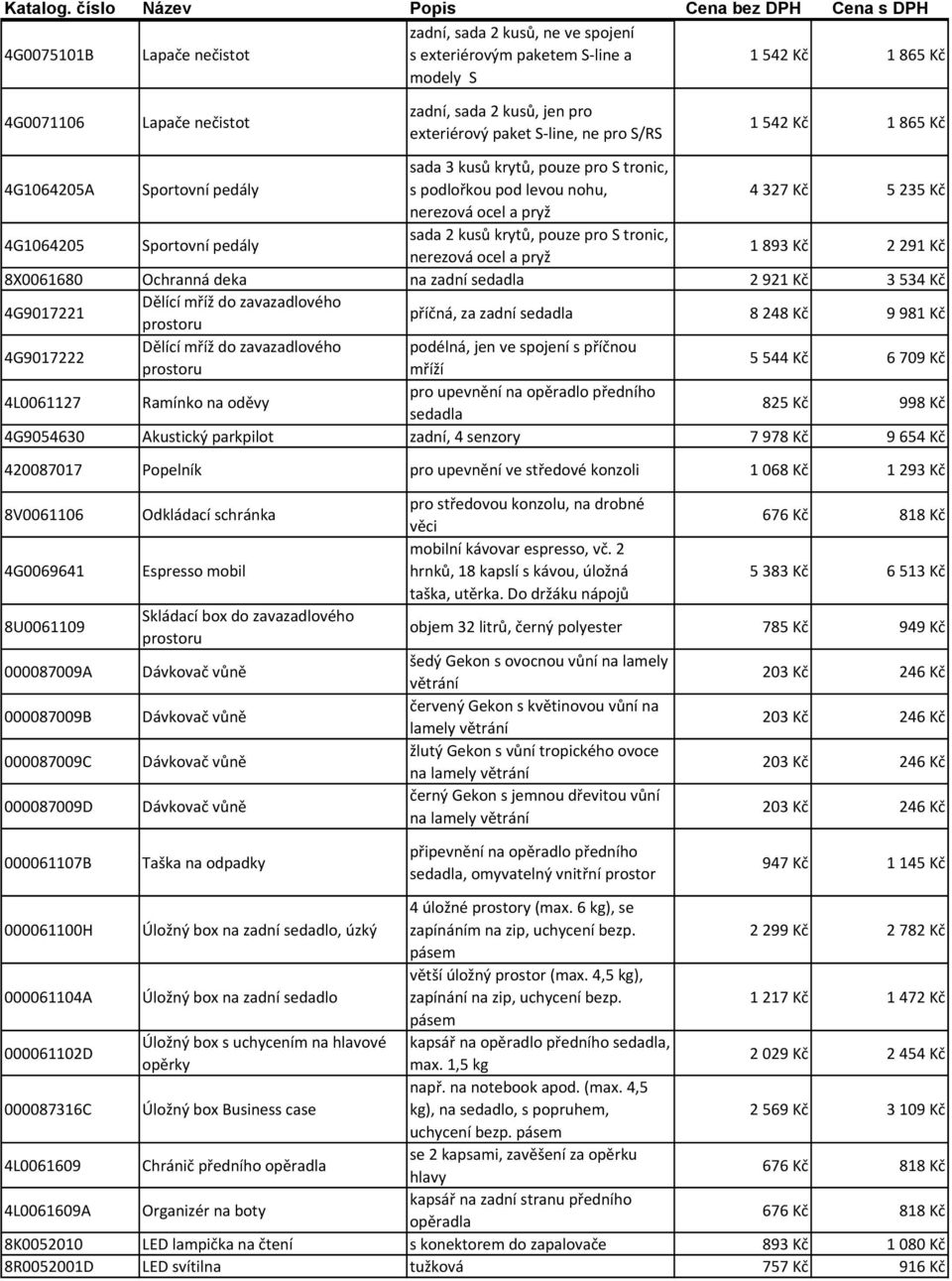 nerezová ocel a pryž 1 893 Kč 2 291 Kč 8X0061680 Ochranná deka na zadní sedadla 2 921 Kč 3 534 Kč 4G9017221 Dělící mříž do zavazadlového prostoru příčná, za zadní sedadla 8 248 Kč 9 981 Kč 4G9017222