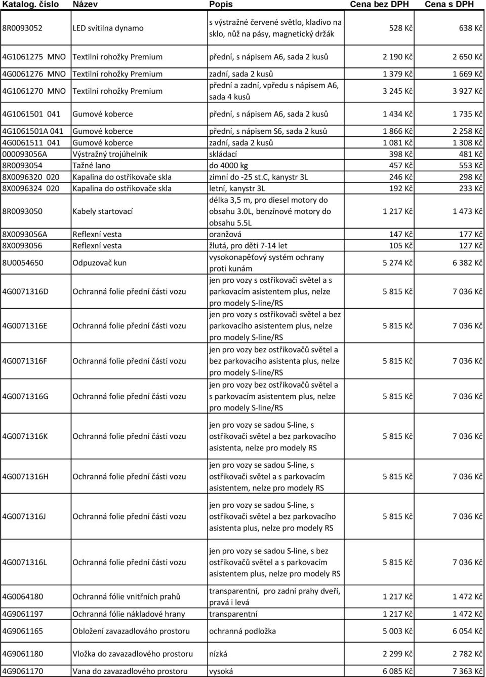 4G1061501 041 Gumové koberce přední, s nápisem A6, sada 2 kusů 1 434 Kč 1 735 Kč 4G1061501A 041 Gumové koberce přední, s nápisem S6, sada 2 kusů 1 866 Kč 2 258 Kč 4G0061511 041 Gumové koberce zadní,