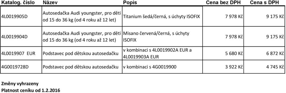 ISOFIX 7 978 Kč 9 175 Kč 4L0019907 EUR Podstavec pod dětskou autosedačku v kombinaci s 4L0019902A EUR a 4L0019903A EUR 5 680 Kč 6