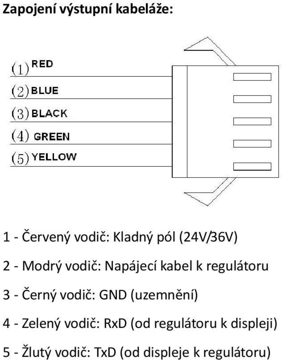 Černý vodič: GND (uzemnění) 4 - Zelený vodič: RxD (od