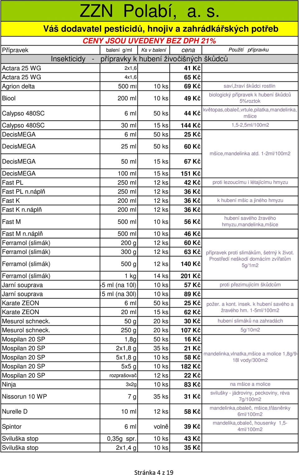 25 ml 50 ks 60 Kč DecisMEGA 50 ml 15 ks 67 Kč DecisMEGA 100 ml 15 ks 151 Kč Fast PL 250 ml 12 ks 42 Kč Fast PL n.náplň 250 ml 12 ks 36 Kč Fast K 200 ml 12 ks 36 Kč Fast K n.