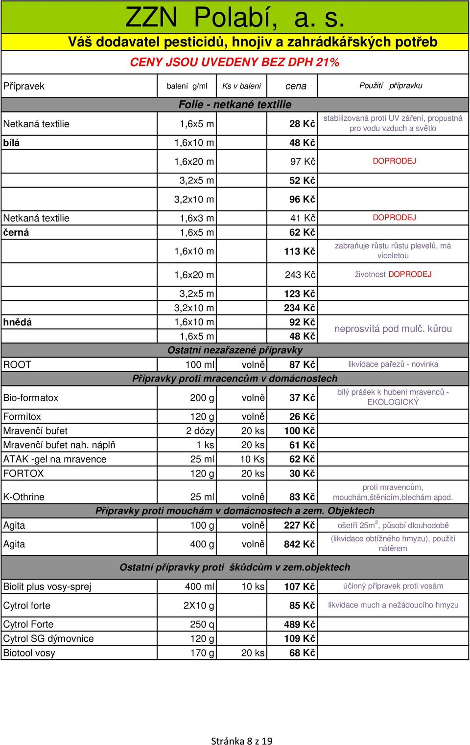m 92 Kč 1,6x5 m 48 Kč Ostatní nezařazené přípravky ROOT 100 ml volně 87 Kč Přípravky proti mracencům v domácnostech Bio-formatox 200 g volně 37 Kč Formitox 120 g volně 26 Kč Mravenčí bufet 2 dózy 20