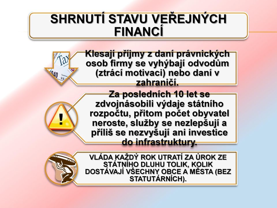 Za posledních 10 let se zdvojnásobili výdaje státního rozpočtu, přitom počet obyvatel neroste, služby se