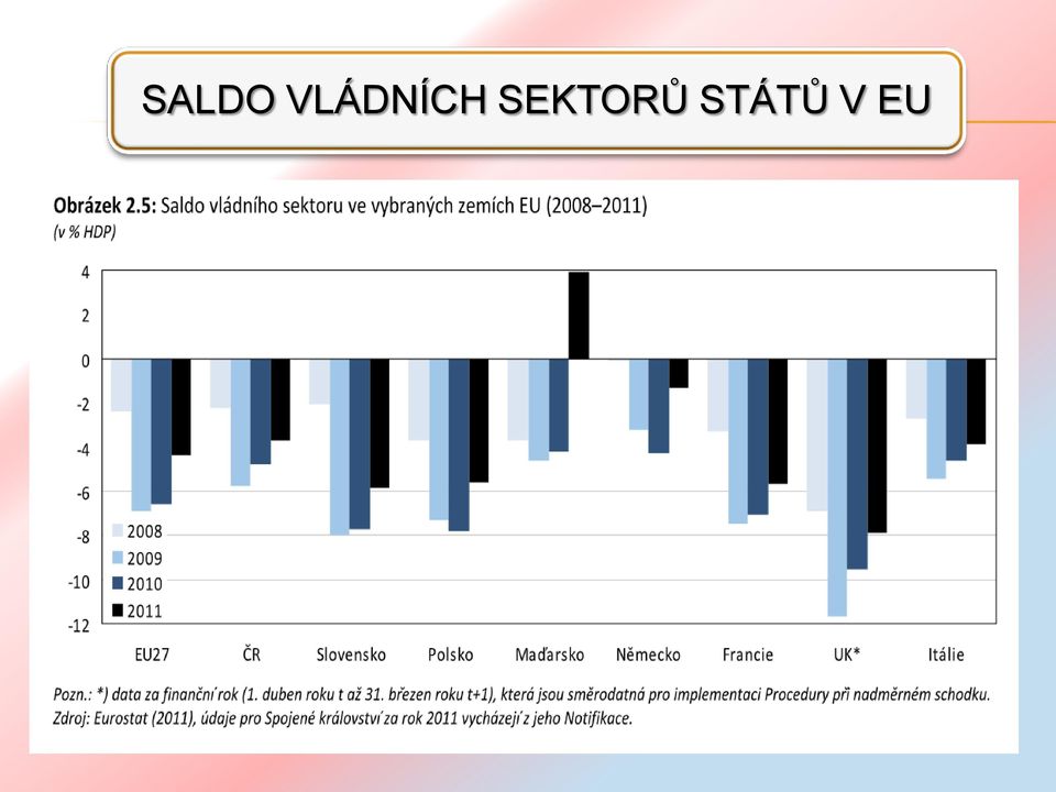 SEKTORŮ