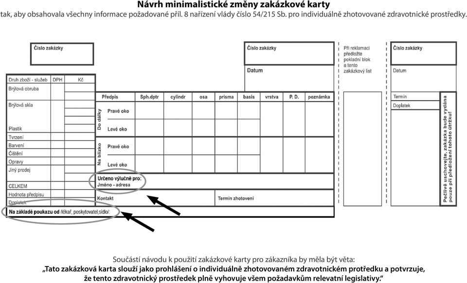Součástí návodu k použití zakázkové karty pro zákazníka by měla být věta: Tato zakázková karta slouží jako