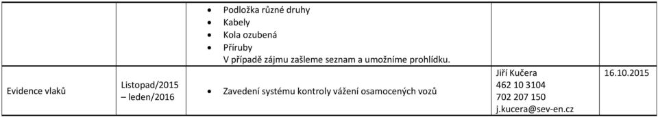 umožníme prohlídku.