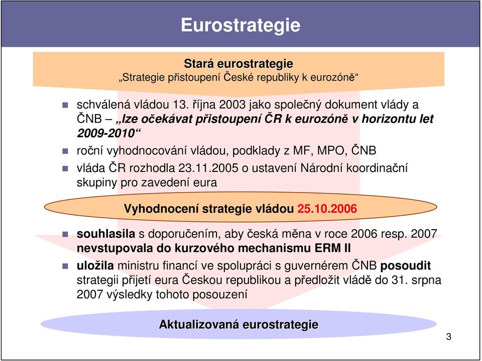 rozhodla 23.11.2005 o ustavení Národní koordinační skupiny pro zavedení eura Vyhodnocení strategie vládou 25.10.2006 souhlasila s doporučením, aby česká měna v roce 2006 resp.