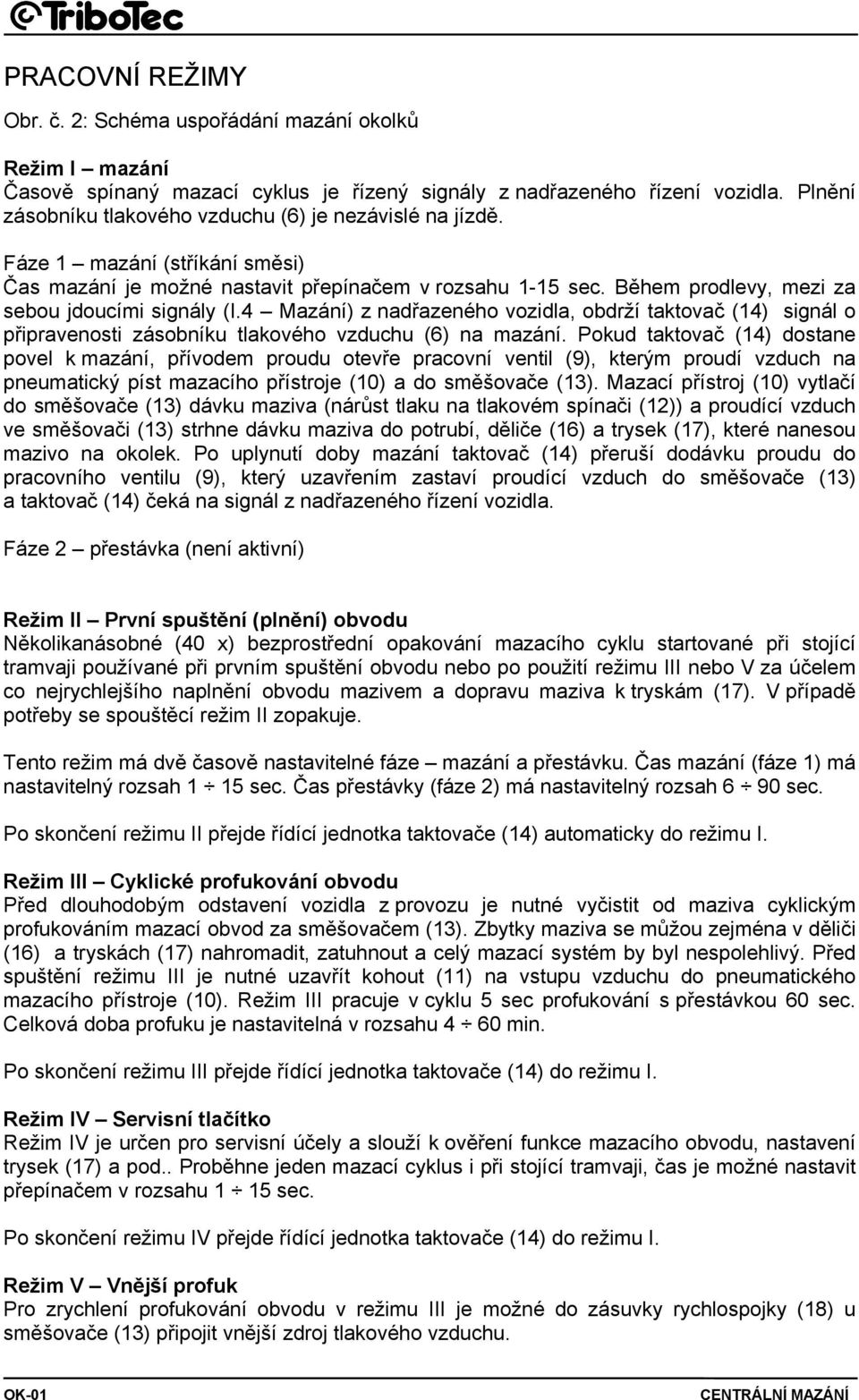 4 Mazání) z nadřazeného vozidla, obdrží taktovač (4) signál o připravenosti zásobníku tlakového vzduchu (6) na mazání.