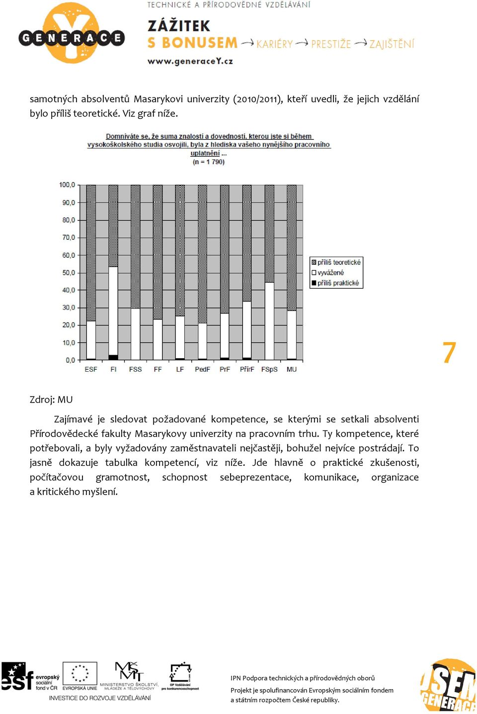 pracovním trhu. Ty kompetence, které potřebovali, a byly vyžadovány zaměstnavateli nejčastěji, bohužel nejvíce postrádají.