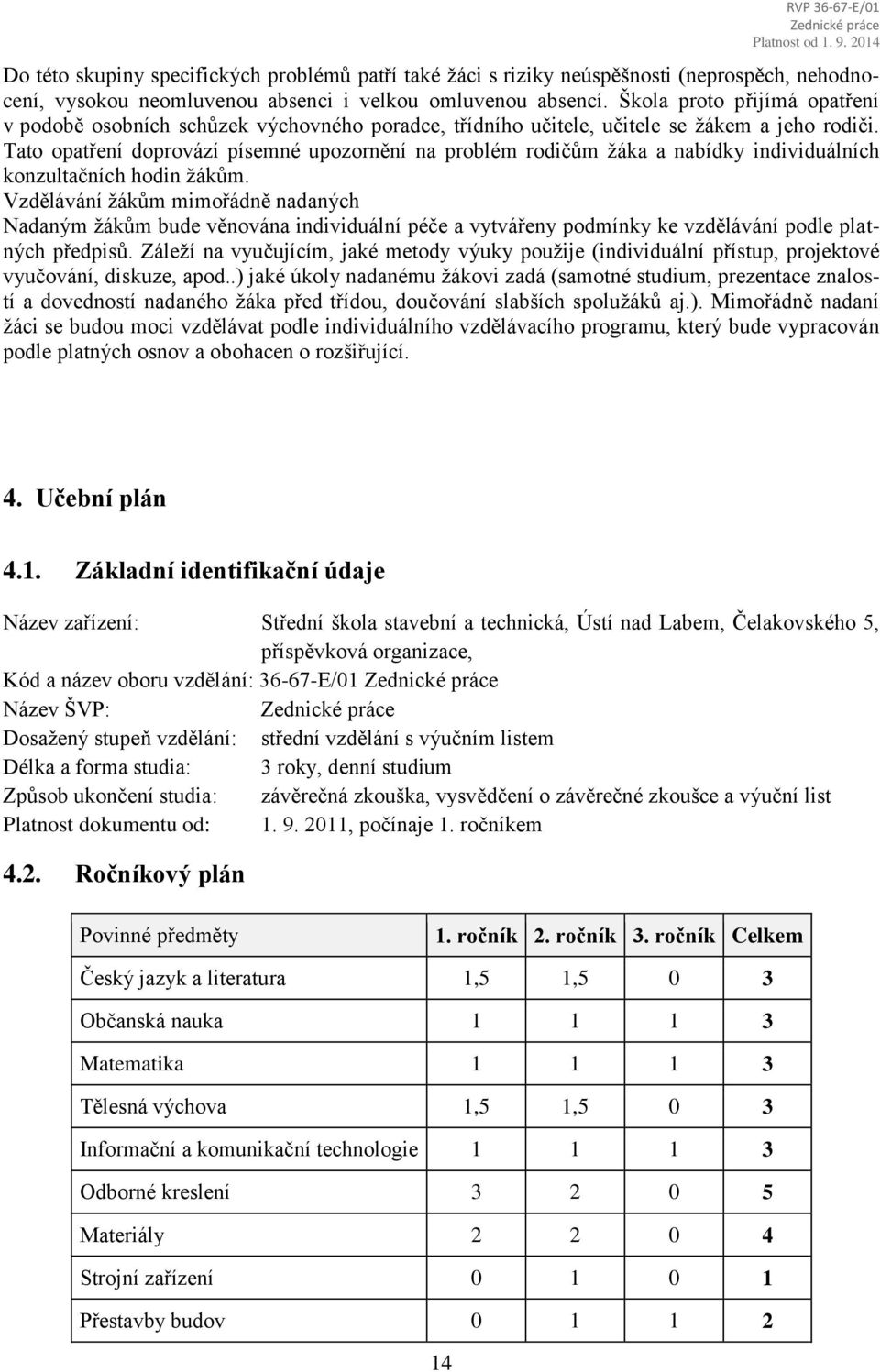 Tato opatření doprovází písemné upozornění na problém rodičům žáka a nabídky individuálních konzultačních hodin žákům.