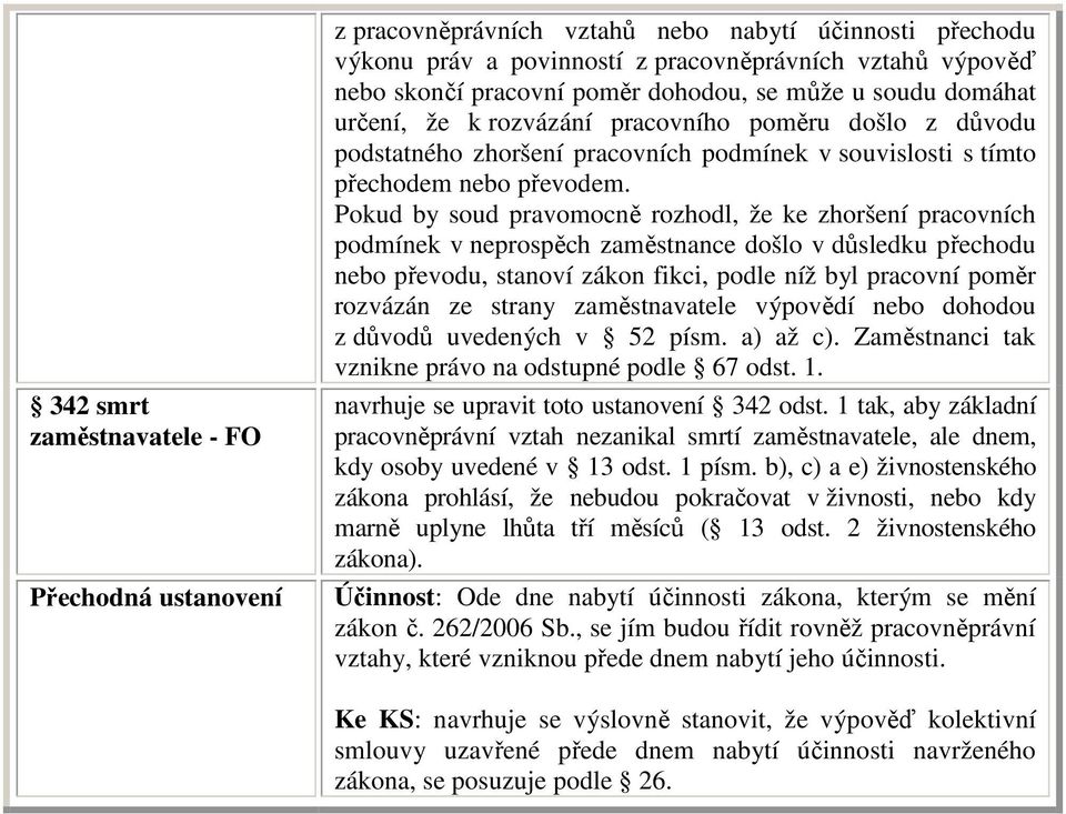 Pokud by soud pravomocně rozhodl, že ke zhoršení pracovních podmínek v neprospěch zaměstnance došlo v důsledku přechodu nebo převodu, stanoví zákon fikci, podle níž byl pracovní poměr rozvázán ze