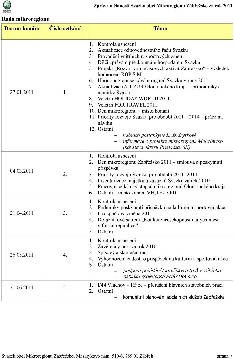 Projekt Rozvoj volnočasových aktivit Zábřežsko výsledek hodnocení ROP StM 6. Harmonogram setkávání orgánů Svazku v roce 2011 7. Aktualizace č. 1 ZÚR Olomouckého kraje - připomínky a námitky Svazku 8.