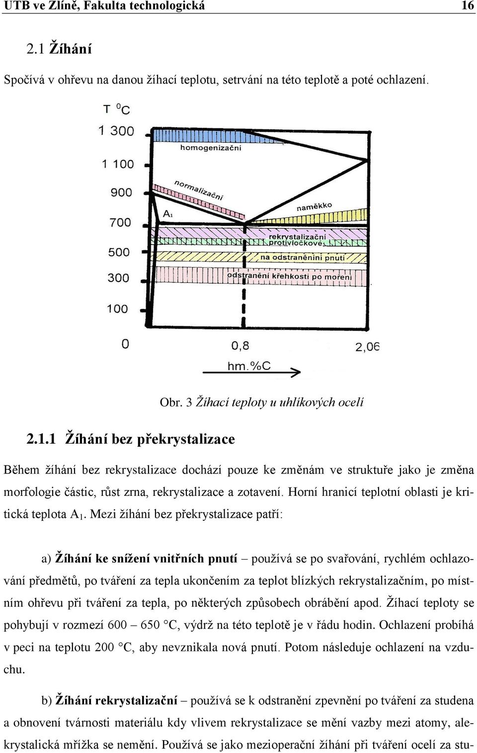 Horní hranicí teplotní oblasti je kritická teplota A 1.