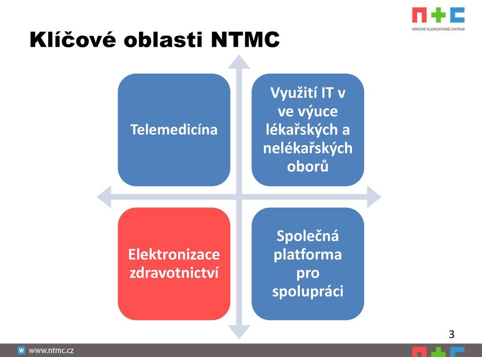 nelékařských oborů Elektronizace