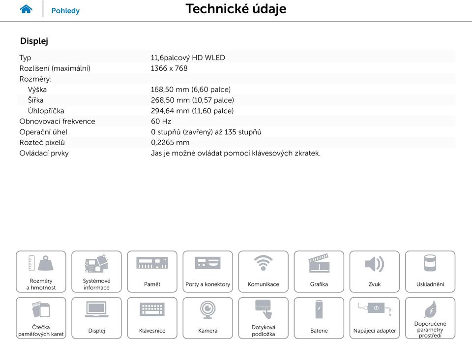 Obnovovací frekvence 60 Hz Operační úhel 0 stupňů (zavřený) až 135 stupňů