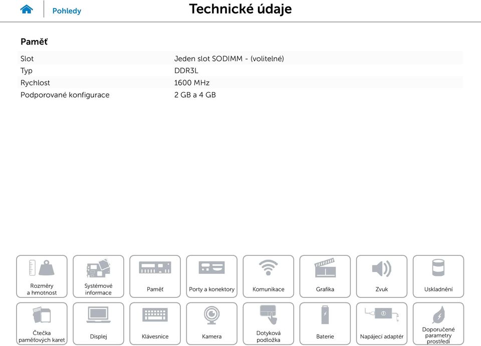Jeden slot SODIMM -