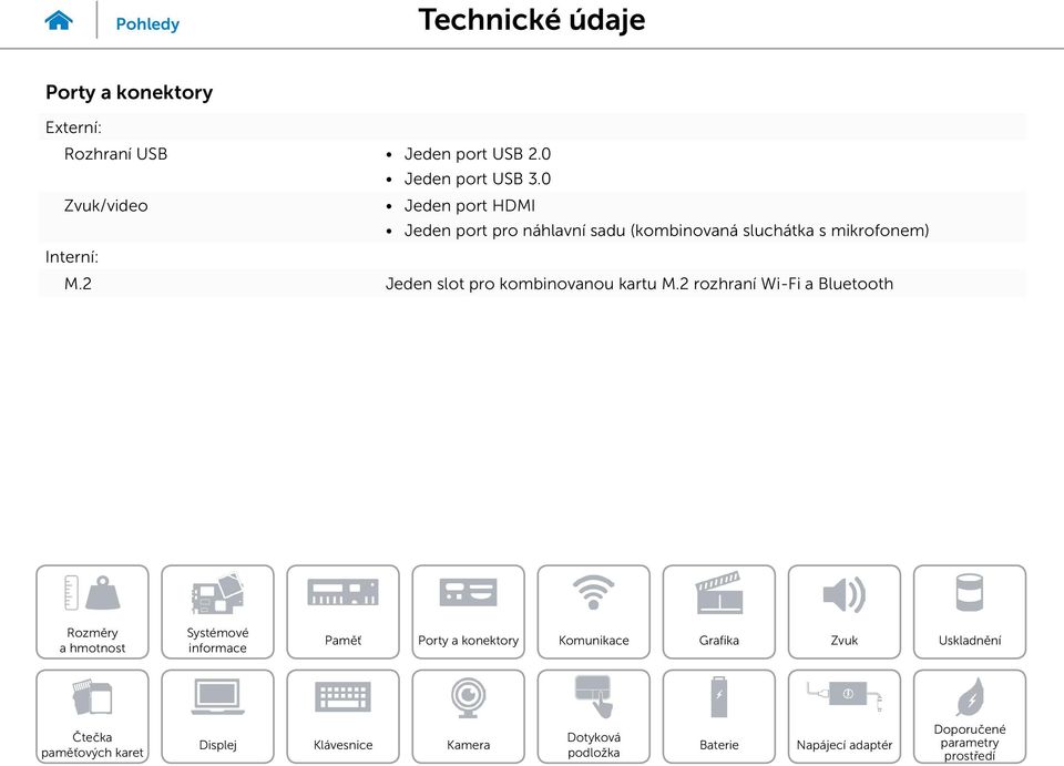 0 /video Jeden port HDMI Jeden port pro náhlavní sadu