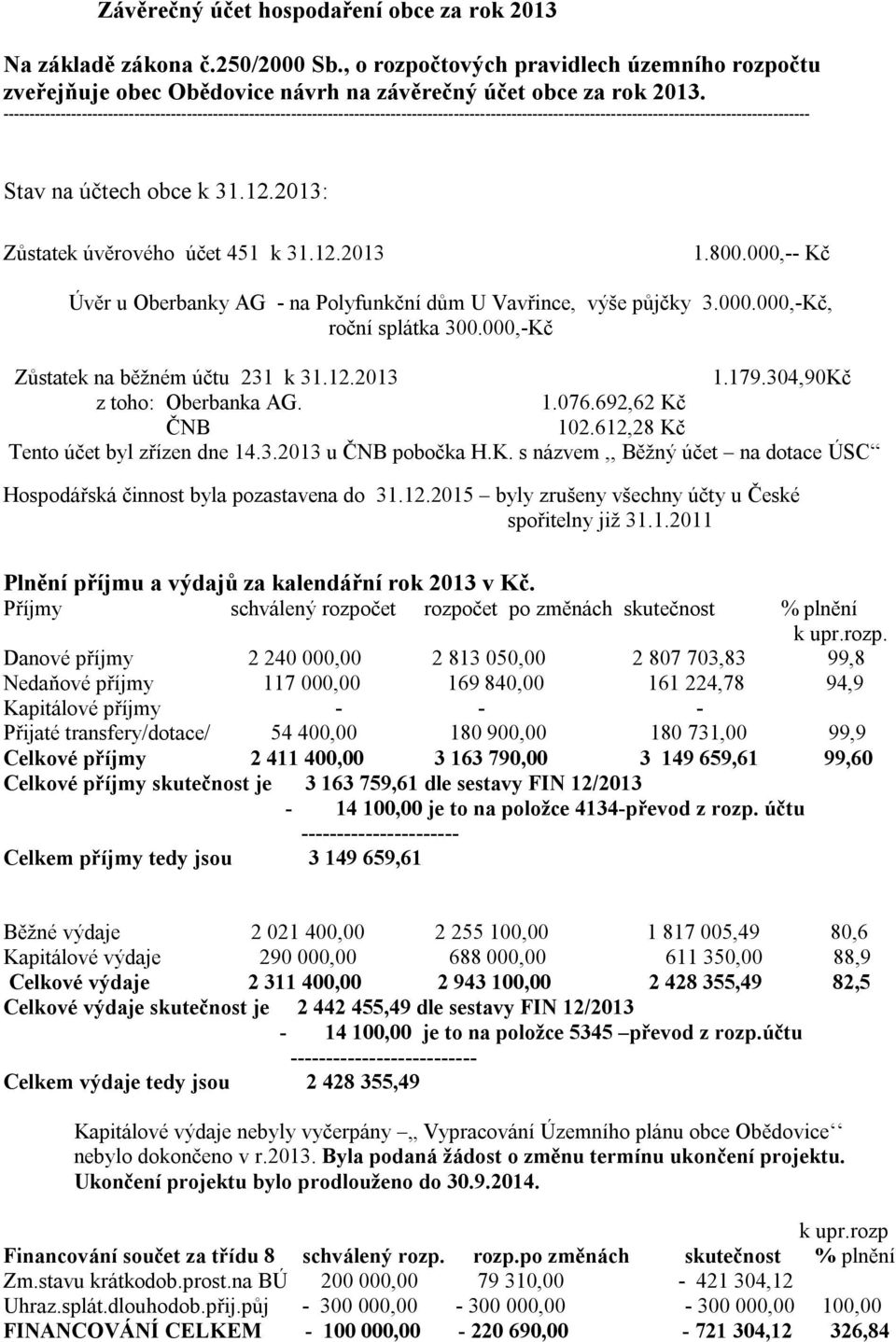 2013: Zůstatek úvěrového účet 451 k 31.12.2013 1.800.000,-- Kč Úvěr u Oberbanky AG - na Polyfunkční dům U Vavřince, výše půjčky 3.000.000,-Kč, roční splátka 300.