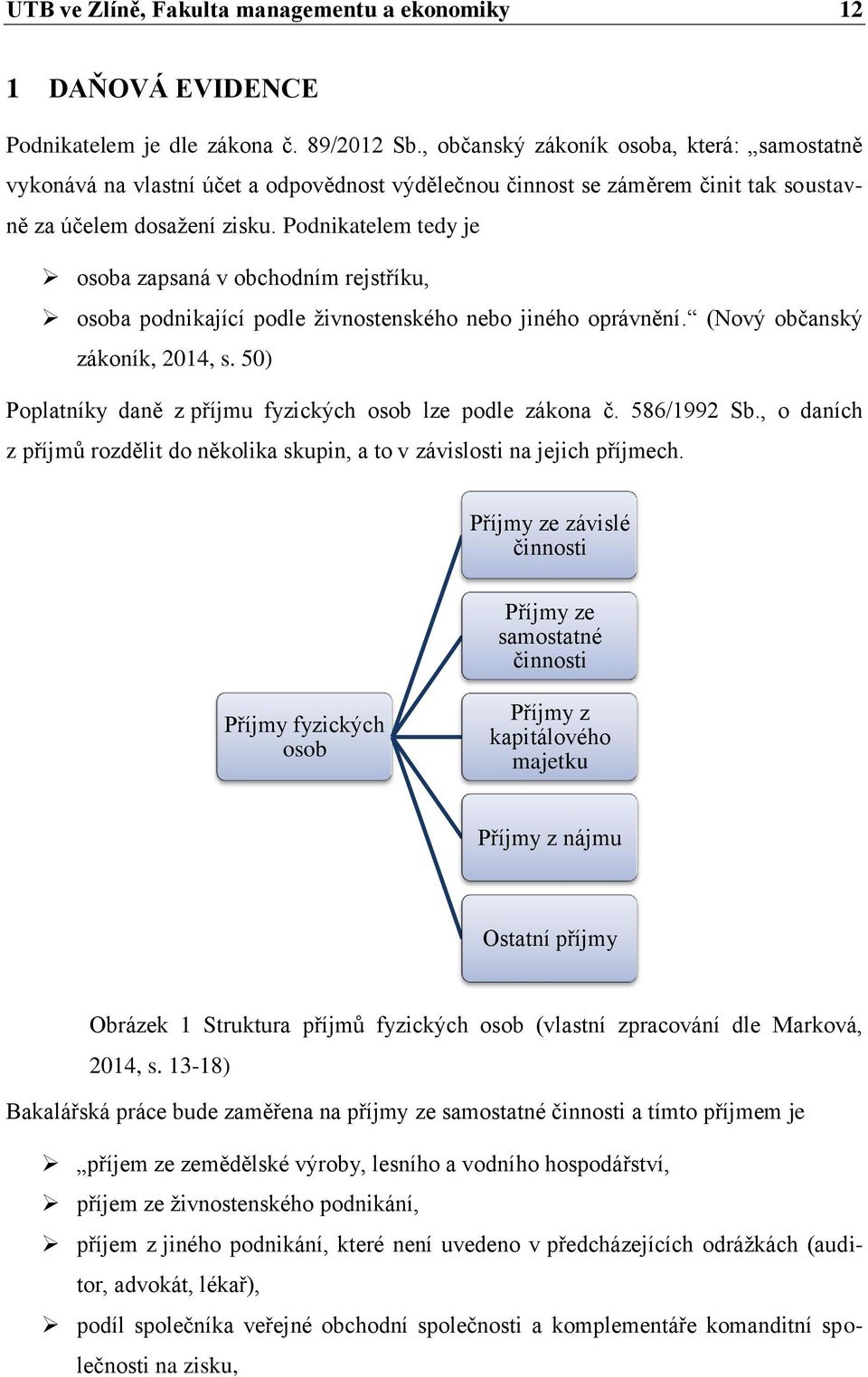 Podnikatelem tedy je osoba zapsaná v obchodním rejstříku, osoba podnikající podle živnostenského nebo jiného oprávnění. (Nový občanský zákoník, 2014, s.