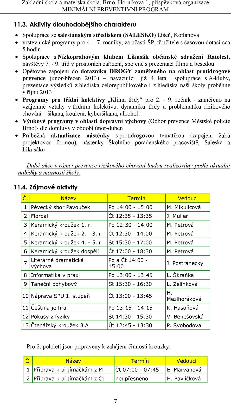 tříd v prostorách zařízení, spojené s prezentací filmu a besedou Opětovné zapojení do dotazníku DROGY zaměřeného na oblast protidrogové prevence (únor-březen 2013) navazující, již 4 letá spolupráce s