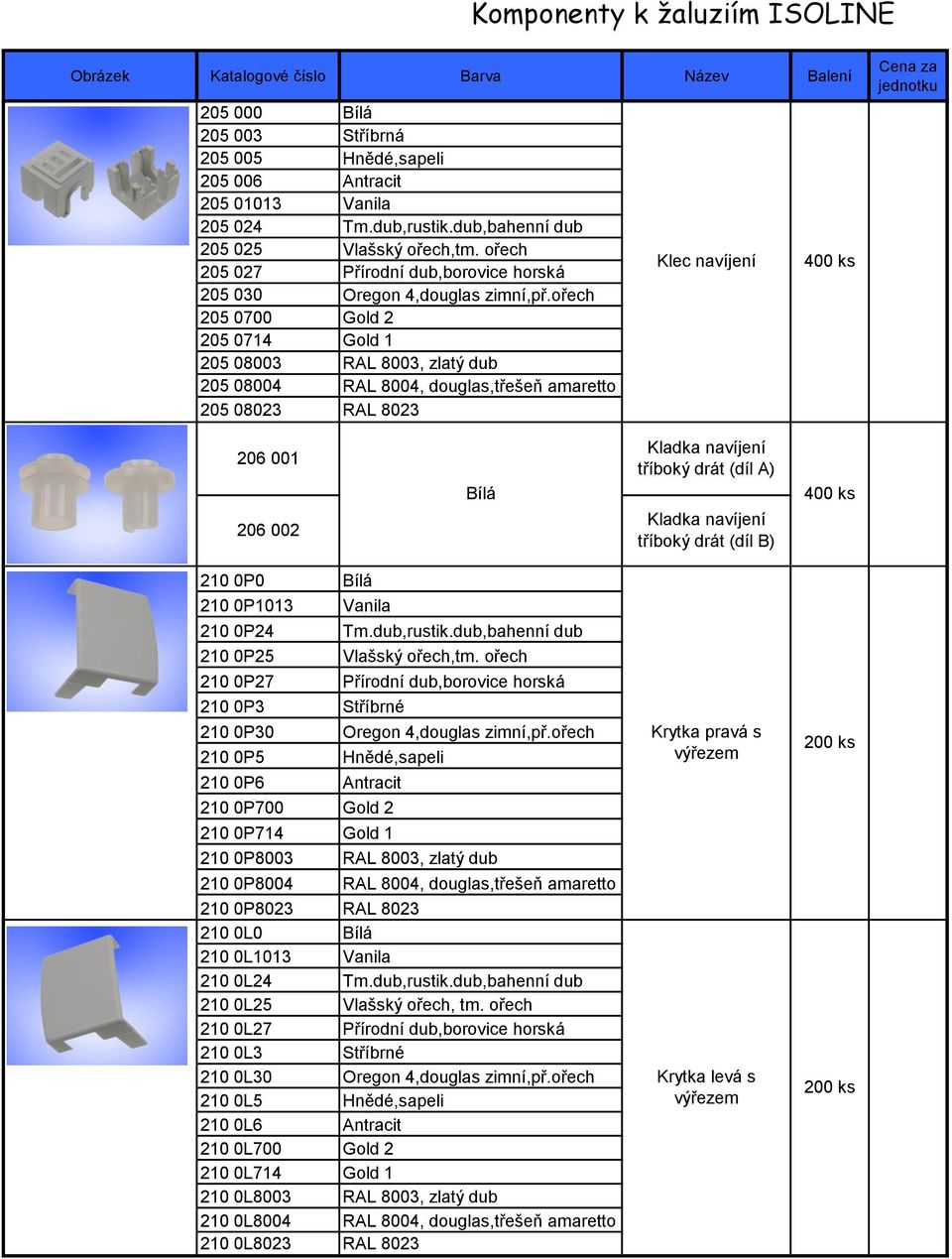 ořech 205 0700 Gold 2 205 0714 Gold 1 205 08003 RAL 8003, zlatý dub 205 08004 RAL 8004, douglas,třešeň amaretto 205 08023 RAL 8023 Klec navíjení 400 ks 206 001 206 002 Bílá Kladka navíjení tříboký