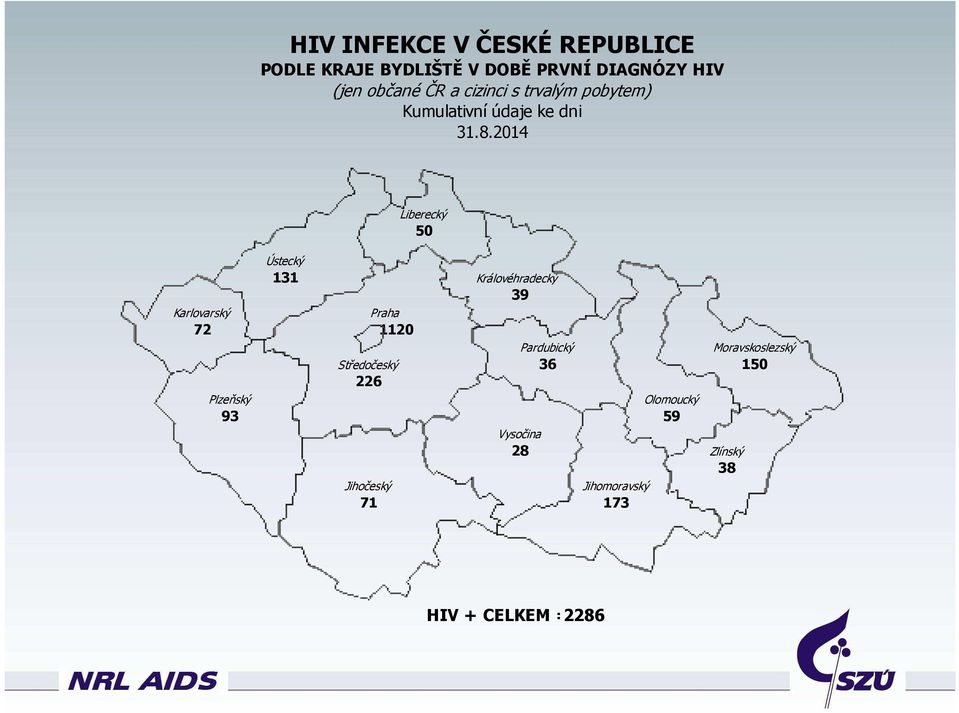 2014 Liberecký 50 Karlovarský 72 Plzeňský 93 Ústecký 131 Královéhradecký 39