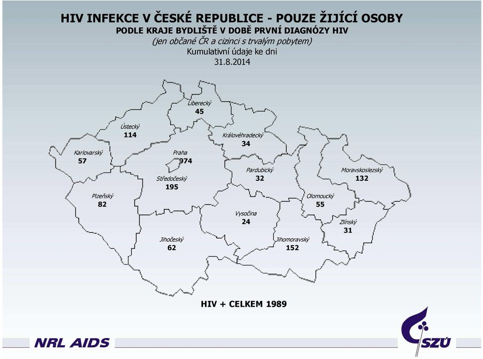 2014 Liberecký 45 Ústecký 114 Královéhradecký 34 Karlovarský Praha 57 974