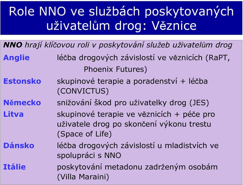 + léčba (CONVICTUS) snižování škod pro uživatelky drog (JES) skupinové terapie ve věznicích + péče pro uživatele drog po skončení