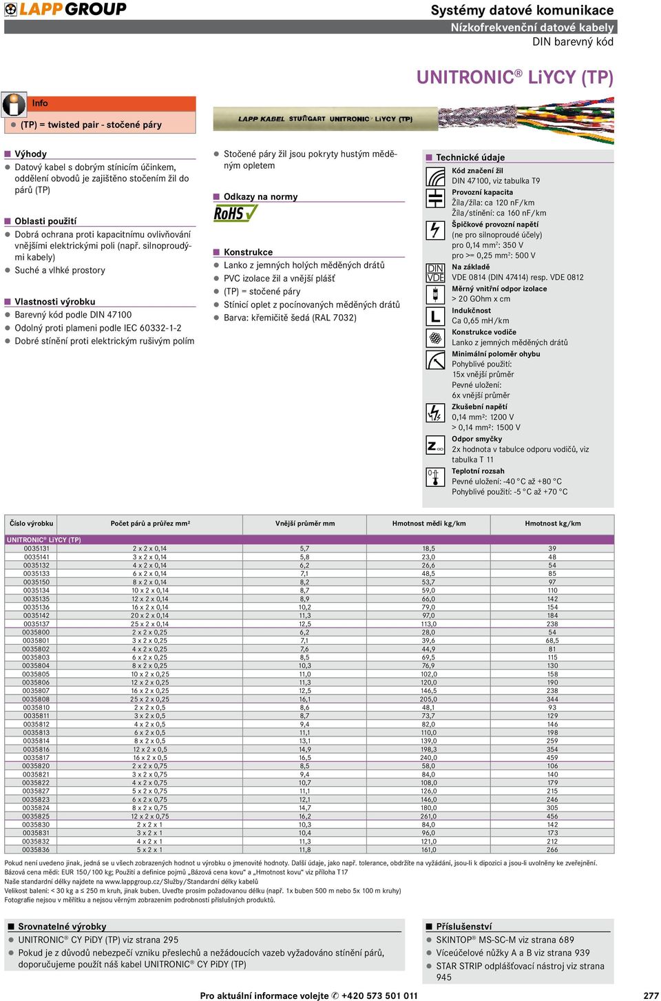 silnoproudými kabely) Suché a vlhké prostory Barevný kód podle DIN 47100 Odolný proti plameni podle IEC 60332-1-2 Dobré stínění proti elektrickým rušivým polím Stočené páry žil jsou pokryty hustým