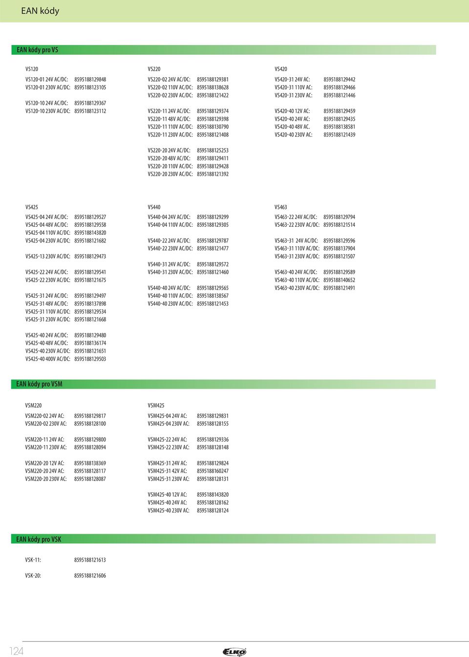 VS00 0V AC: VS00 V AC/DC: VS00 V AC/DC: VS00 0V AC/DC: VS00 0V AC/DC: VS VS0 V AC/DC: VS0 V AC/DC: VS0 0V AC/DC: VS0 0V AC/DC: VS 0V AC/DC: VS V AC/DC: VS 0V AC/DC: VS V AC/DC: VS V AC/DC: VS 0V