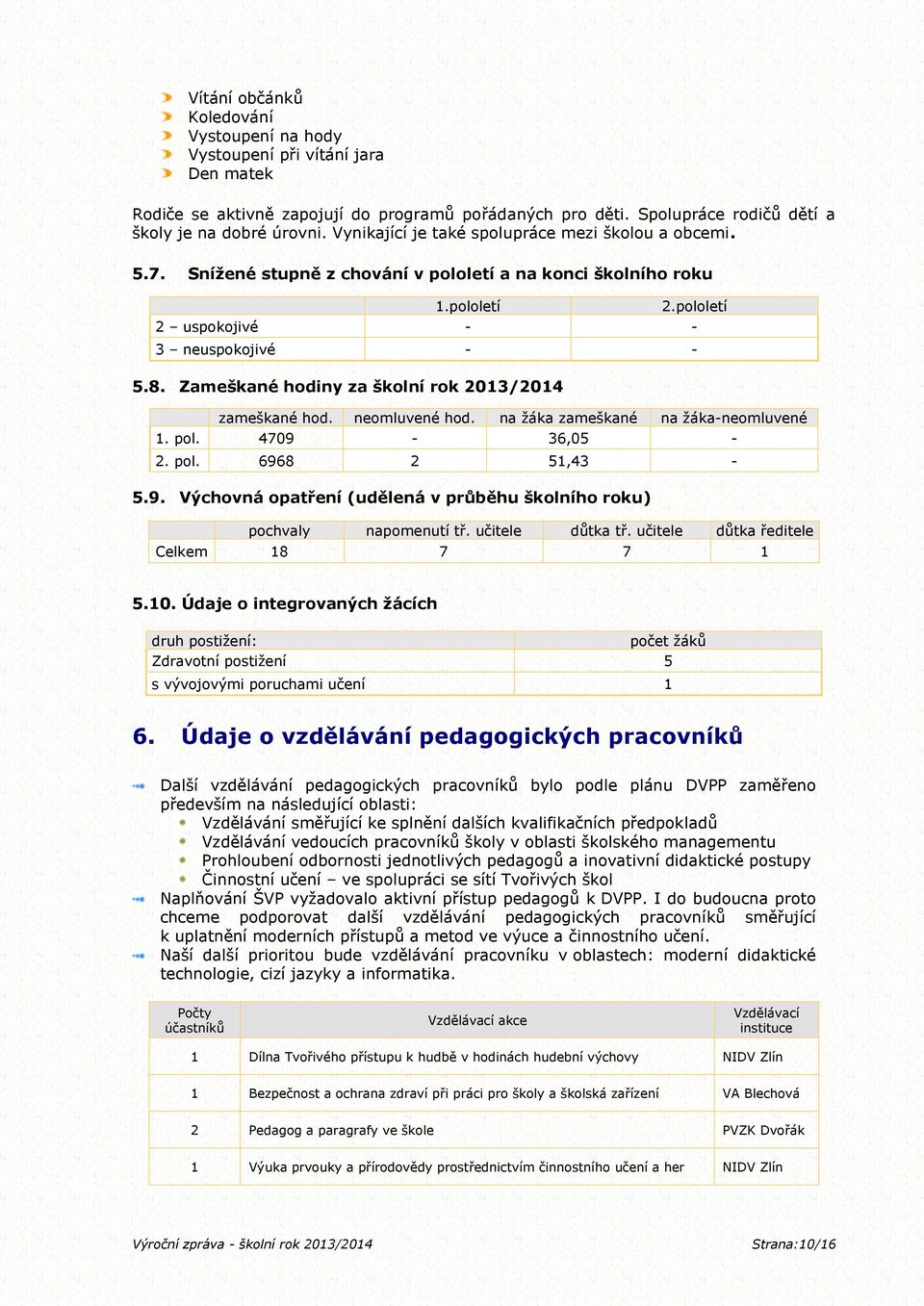 Zameškané hodiny za školní rok 2013/2014 zameškané hod. neomluvené hod. na žáka zameškané na žáka-neomluvené 1. pol. 4709-36,05-2. pol. 6968 2 51,43-5.9. Výchovná opatření (udělená v průběhu školního roku) pochvaly napomenutí tř.