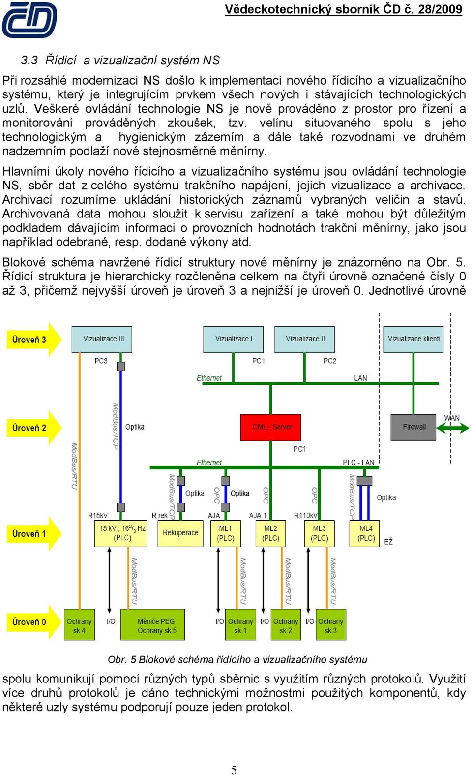 velínu situovaného spolu s jeho technologickým a hygienickým zázemím a dále také rozvodnami ve druhém nadzemním podlaží nové stejnosměrné měnírny.