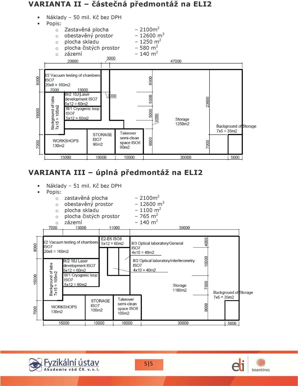 plcha čistých prstr 580 m 2 zázemí 140 m 2 VARIANTA III úplná předmntáž na ELI2 Náklady 51