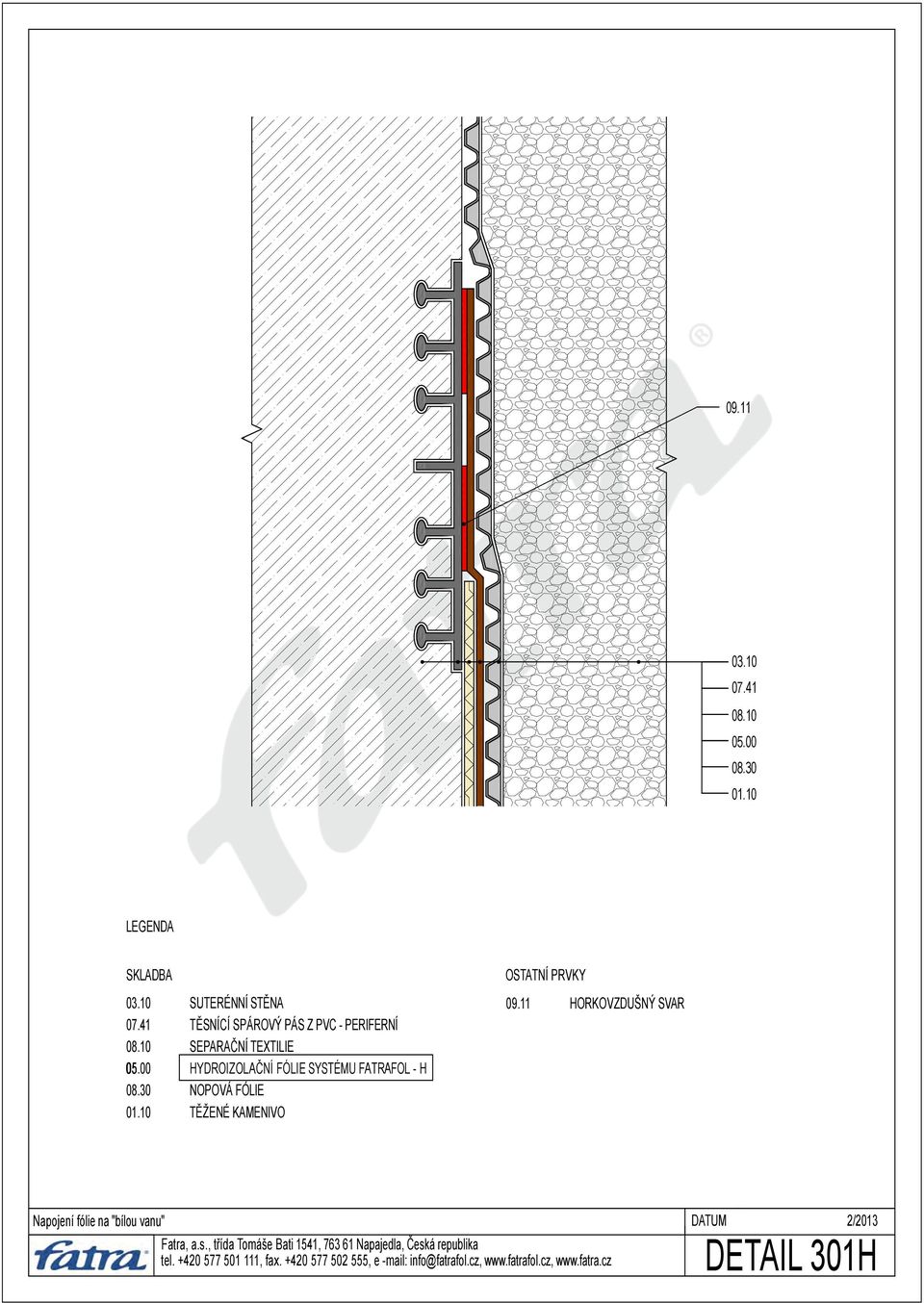 HYDROIZOLAČNÍ FÓLIE SYSTÉMU FATRAFOL - H 08.30 NOPOVÁ FÓLIE 01.