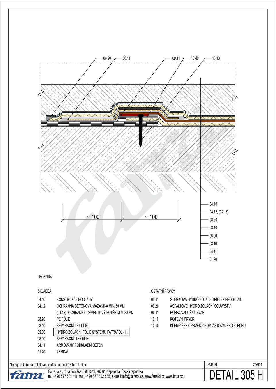 30 MM PE FÓLIE SEPARAČNÍ TEXTILIE HYDROIZOLAČNÍ FÓLIE SYSTÉMU FATRAFOL - H SEPARAČNÍ TEXTILIE ARMOVANÝ PODKLADNÍ BETON ZEMINA 06.