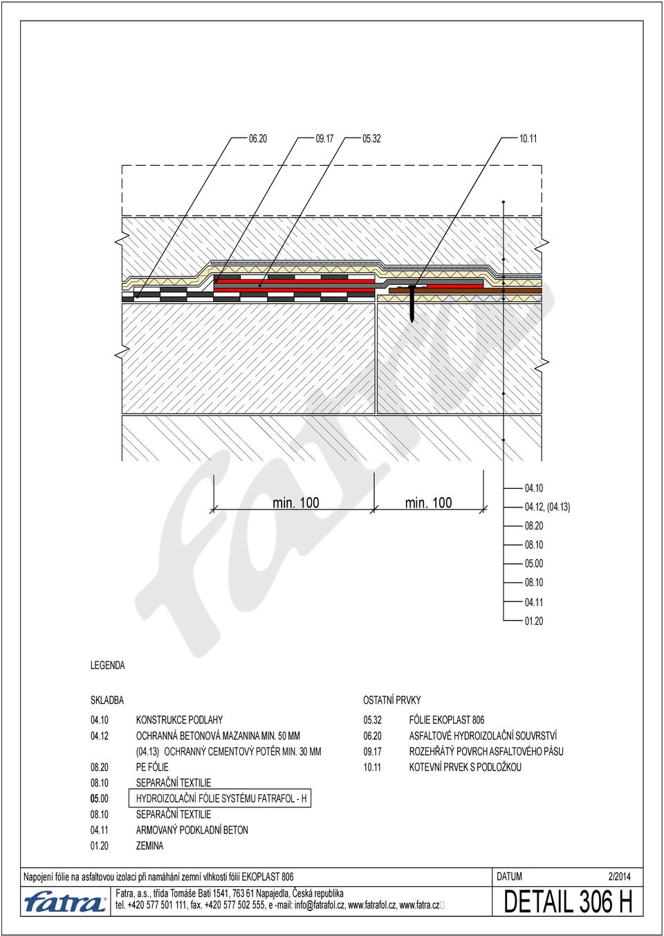 30 MM PE FÓLIE SEPARAČNÍ TEXTILIE HYDROIZOLAČNÍ FÓLIE SYSTÉMU FATRAFOL - H SEPARAČNÍ TEXTILIE ARMOVANÝ PODKLADNÍ BETON ZEMINA 05.