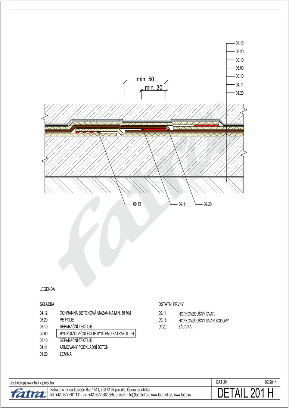 SEPARAČNÍ TEXTILIE ARMOVANÝ PODKLADNÍ BETON ZEMINA 09.