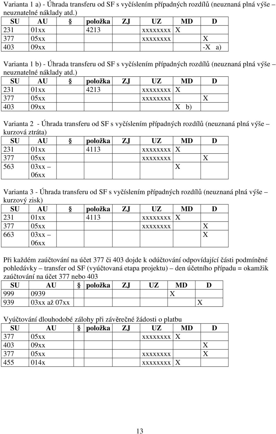 ) 231 01xx 4213 xxxxxxxx X 377 05xx xxxxxxxx X 403 09xx X b) Varianta 2 - Úhrada transferu od SF s vyčíslením případných rozdílů (neuznaná plná výše kurzová ztráta) 231 01xx 4113 xxxxxxxx X 377 05xx