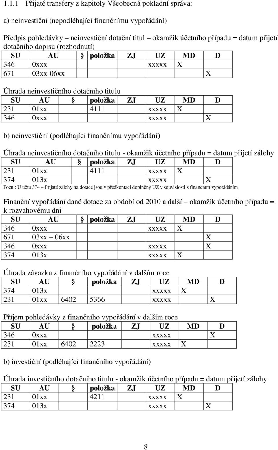 vypořádání) Úhrada neinvestičního dotačního titulu - okamžik účetního případu = datum přijetí zálohy 231 01xx 4111 xxxxx X 374 013x xxxxx X Pozn.