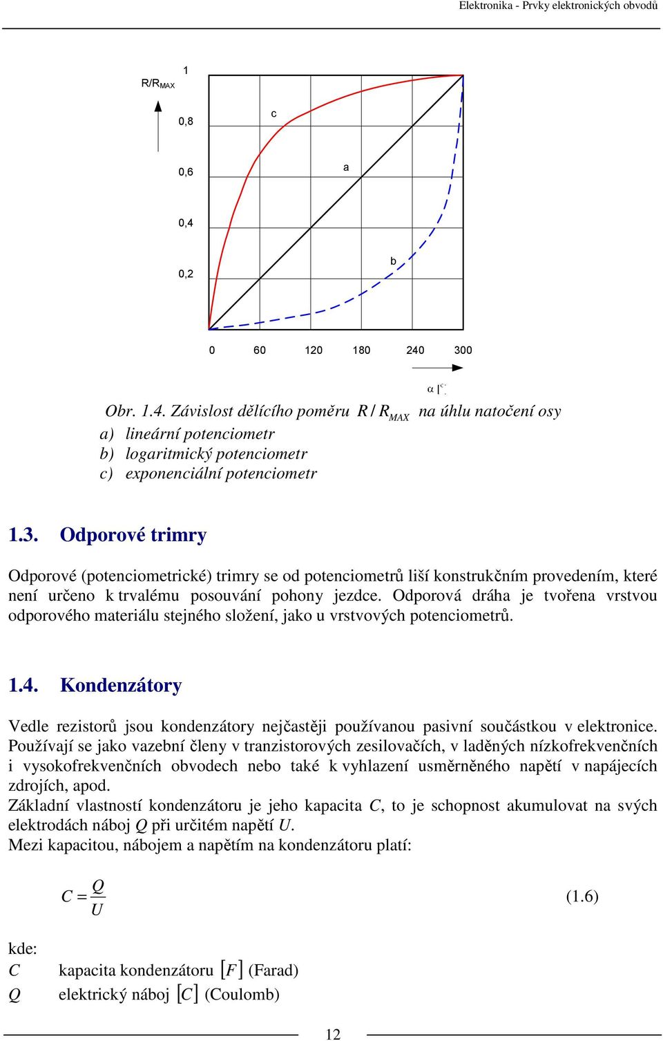 Odporová dráha je tvořena vrstvou odporového materiálu stejného složení, jako u vrstvových potenciometrů. 1.4.