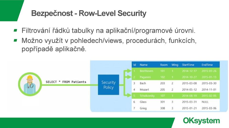 aplikační/programové úrovni.