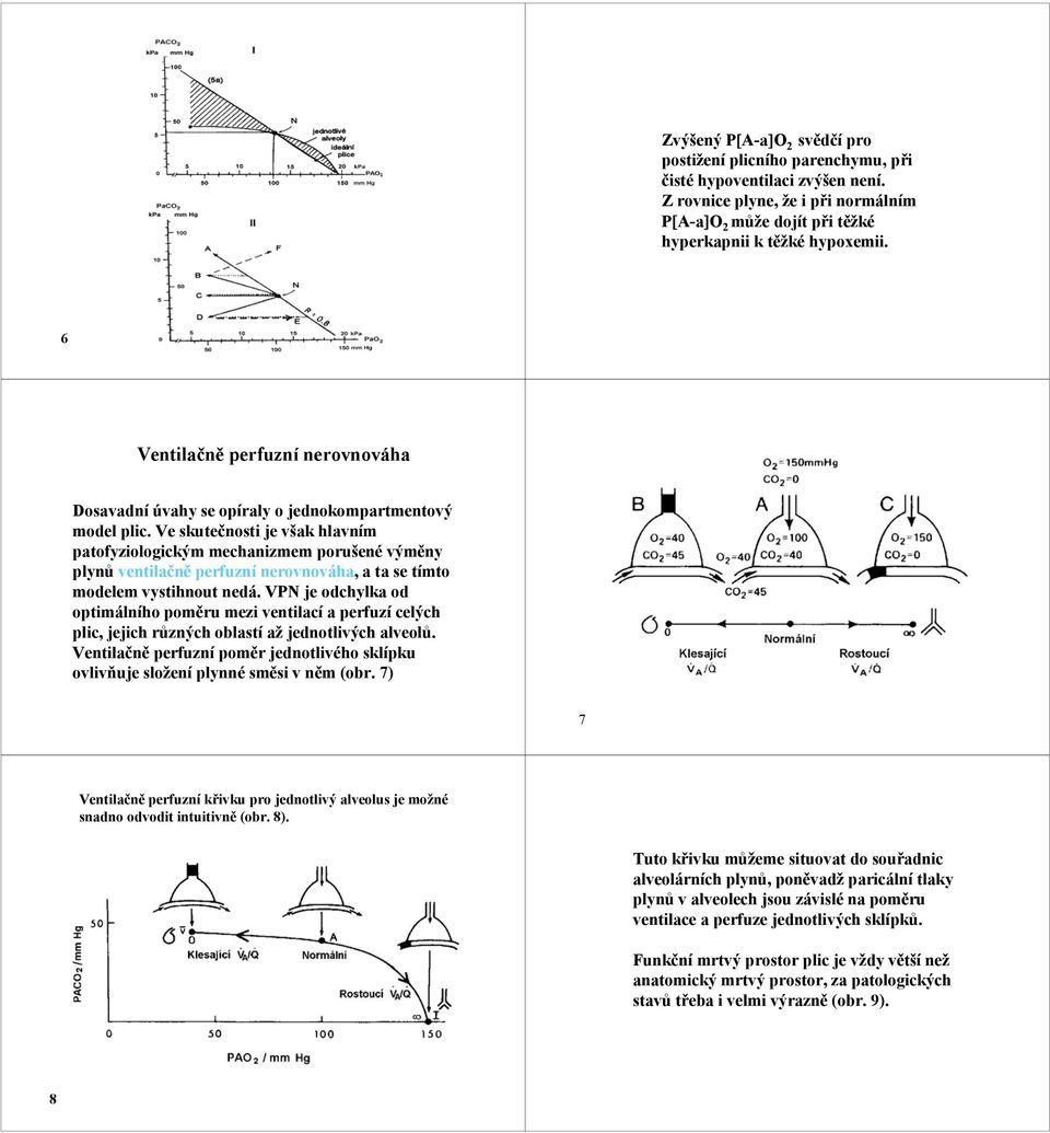nerovnováha, a ta se tímto modelem vystihnout nedá VPN je odchylka od optimálního poměru mezi ventilací a perfuzí celých plic, jejich různých oblastí až jednotlivých alveolů Ventilačně perfuzní poměr