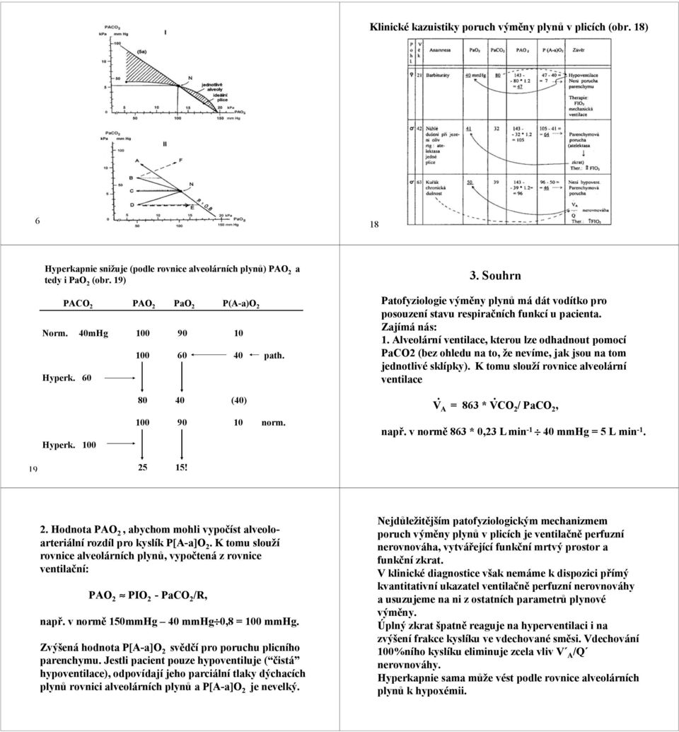 lze odhadnout pomocí PaCO (bez ohledu na to, že nevíme, jak jsou na tom jednotlivé sklípky) K tomu slouží rovnice alveolární ventilace V A = 863 * VCO / PaCO, např v normě 863 * 0,3 L min -1 40 mmhg