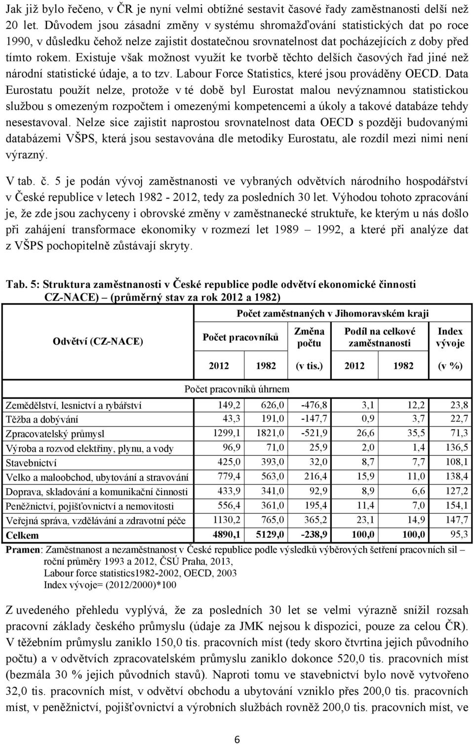 Existuje však možnost využít ke tvorbě těchto delších časových řad jiné než národní statistické údaje, a to tzv. Labour Force Statistics, které jsou prováděny OECD.