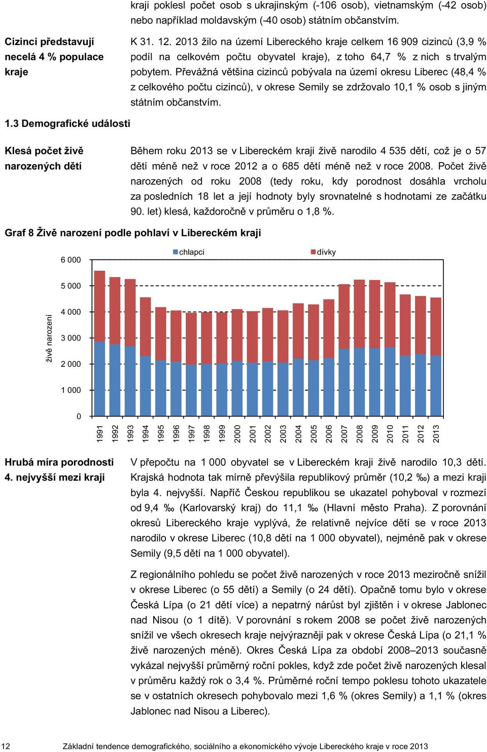 Převážná většina cizinců pobývala na území okresu Liberec (48,4 % z celkového počtu cizinců), v okrese Semily se zdržovalo 1,