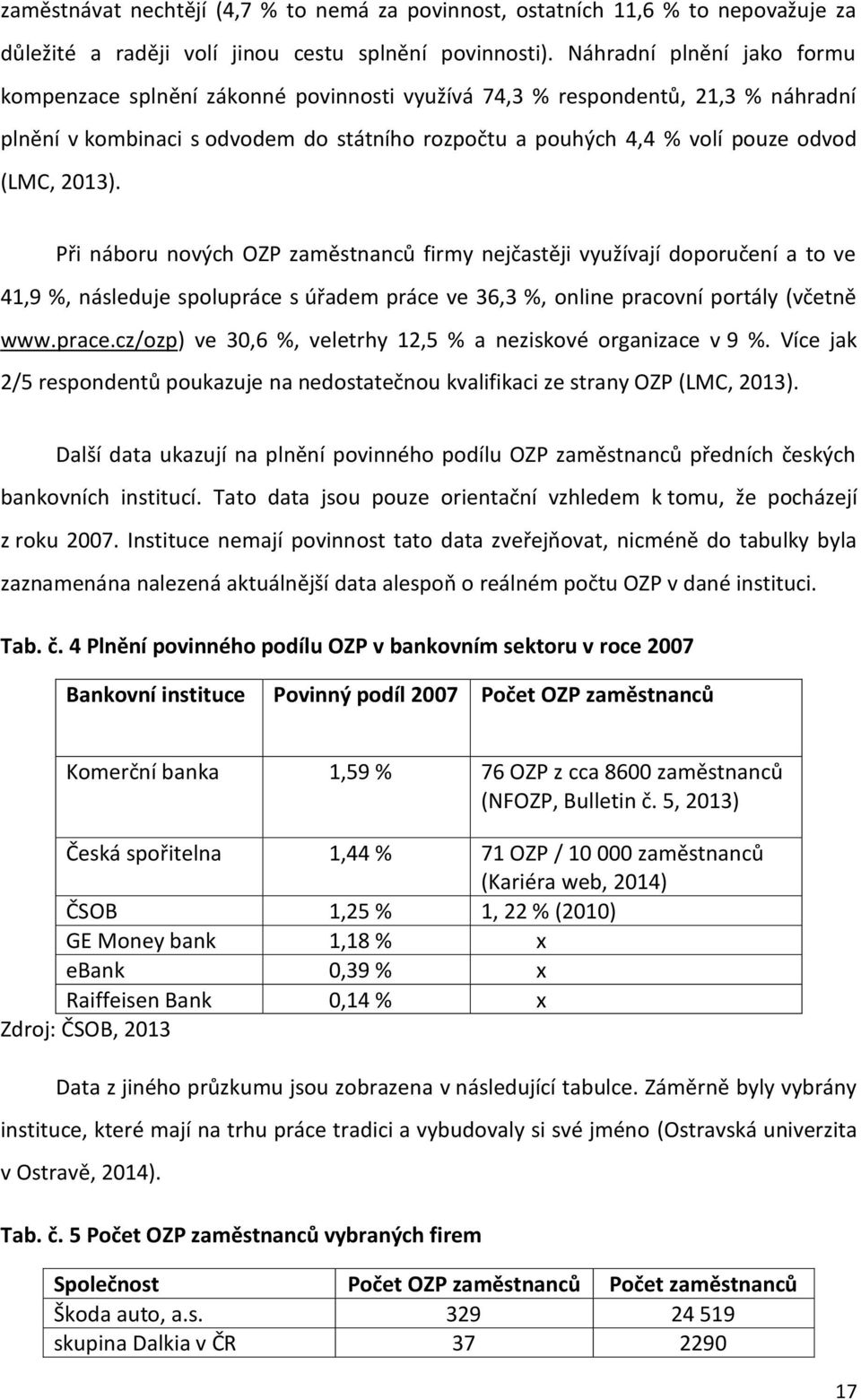 2013). Při náboru nových OZP zaměstnanců firmy nejčastěji využívají doporučení a to ve 41,9 %, následuje spolupráce s úřadem práce ve 36,3 %, online pracovní portály (včetně www.prace.