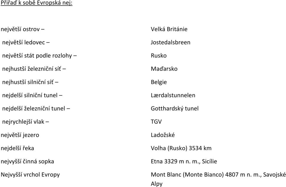 řeka nejvyšší činná sopka Nejvyšší vrchol Evropy Velká Británie Jostedalsbreen Rusko Maďarsko Belgie Lærdalstunnelen