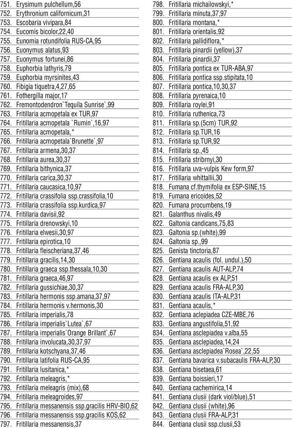 Fritillaria acmopetala ex TUR,97 764. Fritillaria acmopetala `Rumin`,16,97 765. Fritillaria acmopetala,* 766. Fritillaria acmopetala`brunette`,97 767. Fritillaria armena,30,37 768.