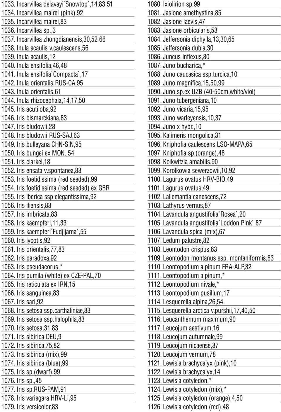 Iris acutiloba,92 1046. Iris bismarckiana,83 1047. Iris bludowii,28 1048. Iris bludowii RUS-SAJ,63 1049. Iris bulleyana CHN-SIN,95 1050. Iris bungei ex MON.,54 1051. Iris clarkei,18 1052.