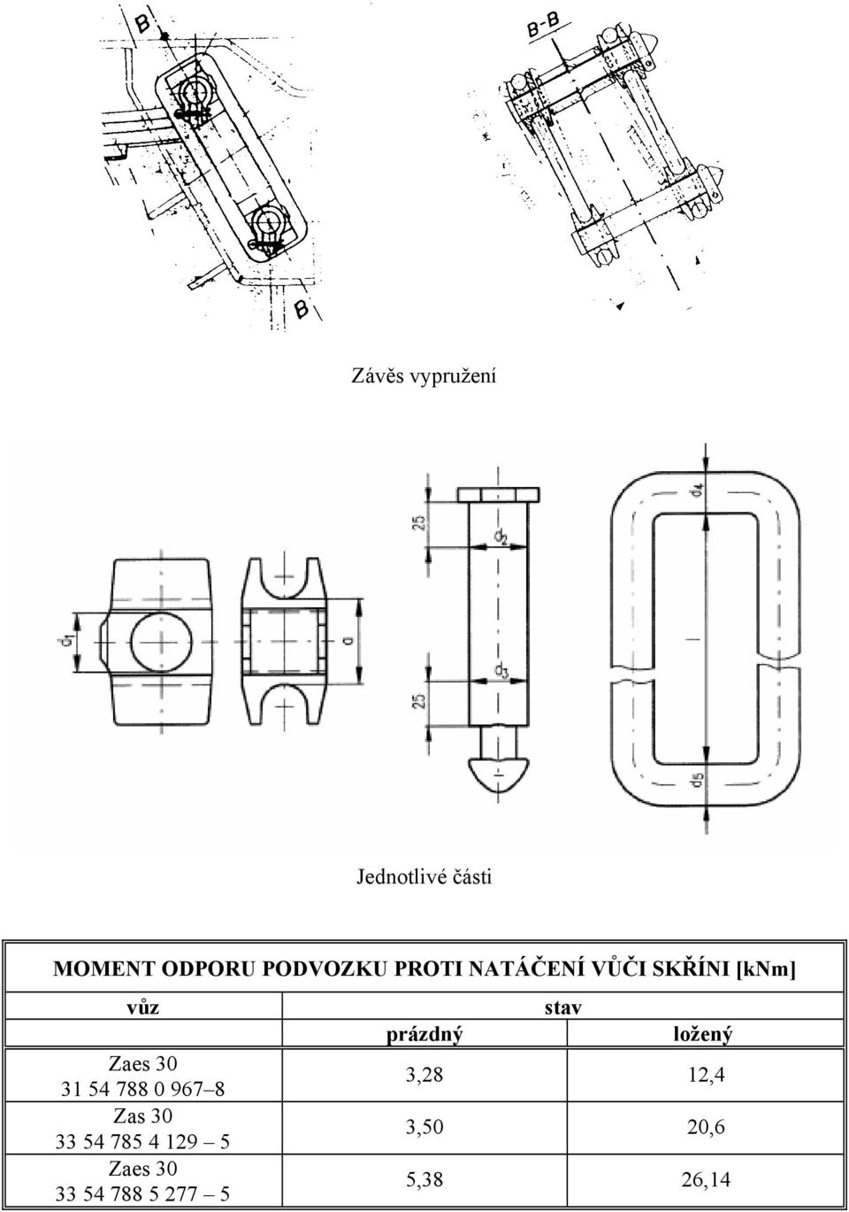 prázdný ložený Zaes 30 31 54 788 0 967 8 3,28 12,4 Zas